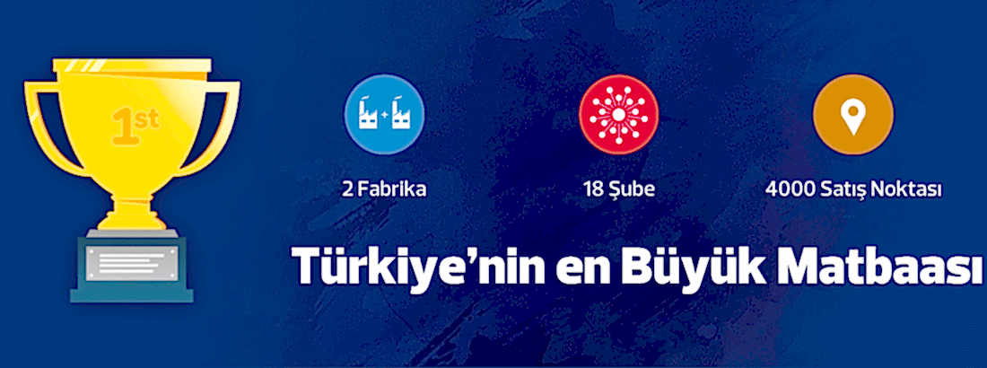 Türmatsan • Türkiyenin matbaası • En Ucuz Matbaa